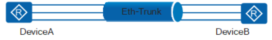 Eth-Trunk